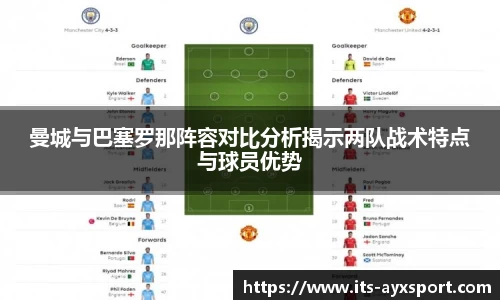 曼城与巴塞罗那阵容对比分析揭示两队战术特点与球员优势