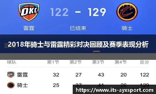 2018年骑士与雷霆精彩对决回顾及赛季表现分析